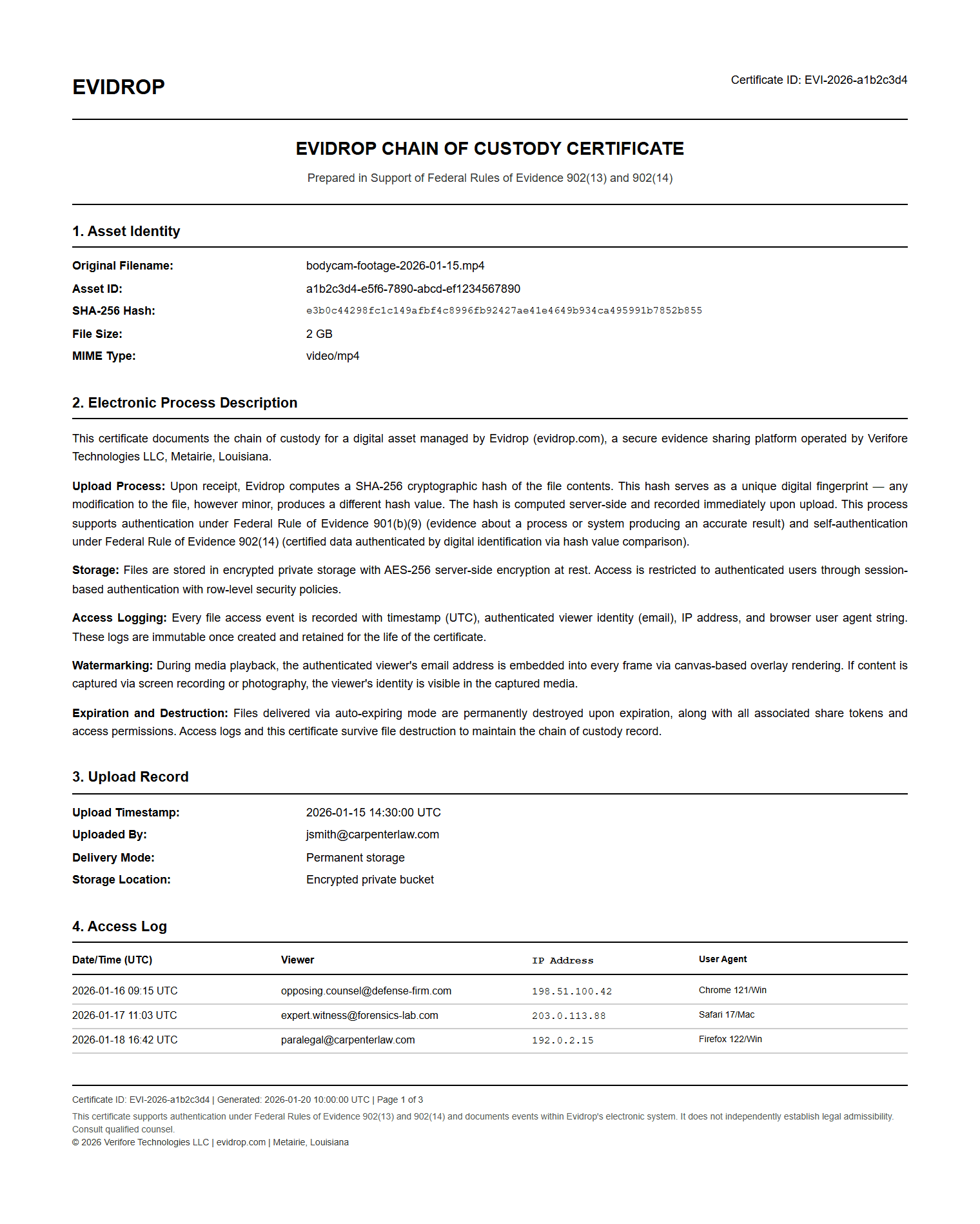 Sample chain of custody certificate